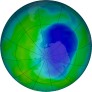 Antarctic Ozone 2020-12-11